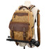 sac a dos photo