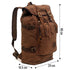 sac à dos vintage canvas