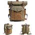 sac à dos style vintage