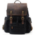 sac à dos cuir femme vintage