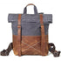 sac à dos retro 
