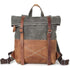 sac à dos de voyage vintage