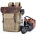 sac à dos photographie