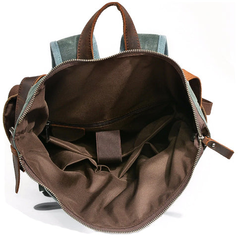 sac à dos vintage homme