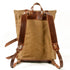 sac à dos style vintage