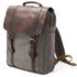 sac à dos femme vintage