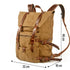 sac à dos rétro