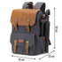 sac à dos photographe
