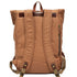 sac à dos de voyage vintage