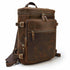 sac à dos cuir femme vintage