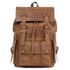 sac à dos en cuir homme