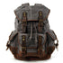 sac à dos style vintage