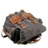 sac à dos homme vintage