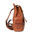 sac à dos cuir femme ordinateur